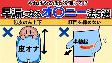 早漏を克服する方法: 10 ステップ (画像あり)